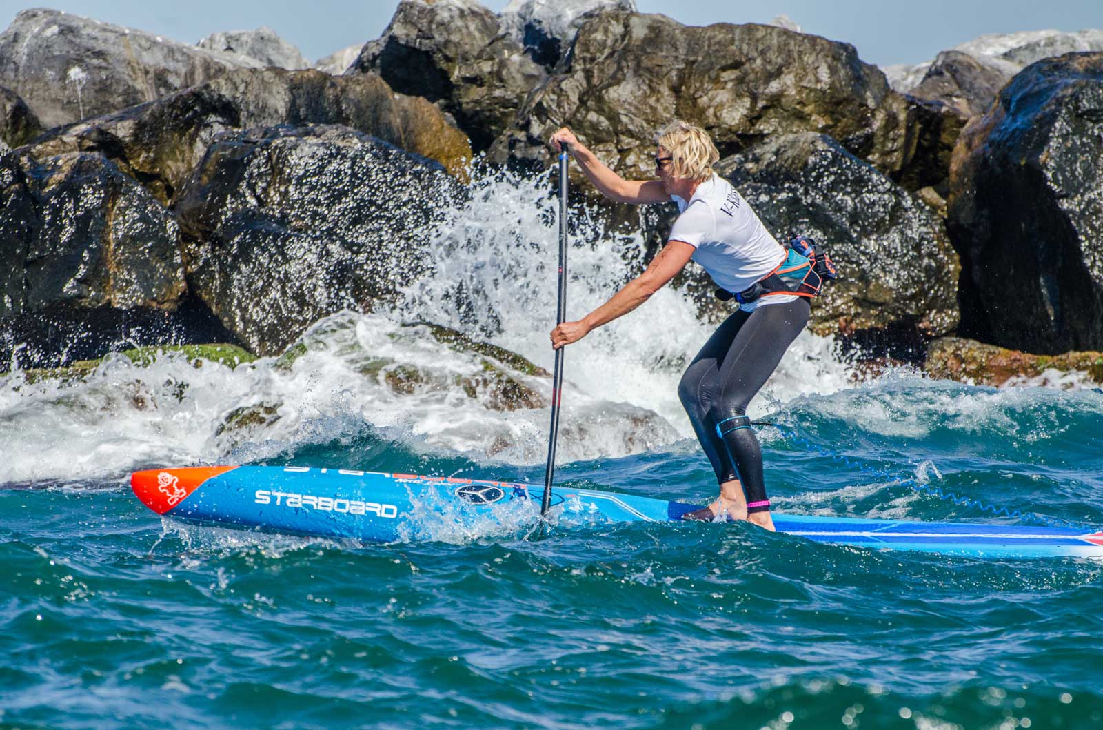 How To: The 5-step Guide to Planning Your SUP Paddle » Starboard SUP