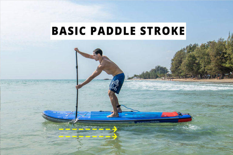 Starboard-stand-up-paddle-board-sup-How-To-basic-paddle-stroke-feature-image