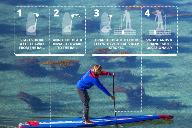 4 SUP Paddling Technique Tips To Paddle Straight – Starboard 4 SUP Paddling Technique Tips To Paddle Straight - Starboard