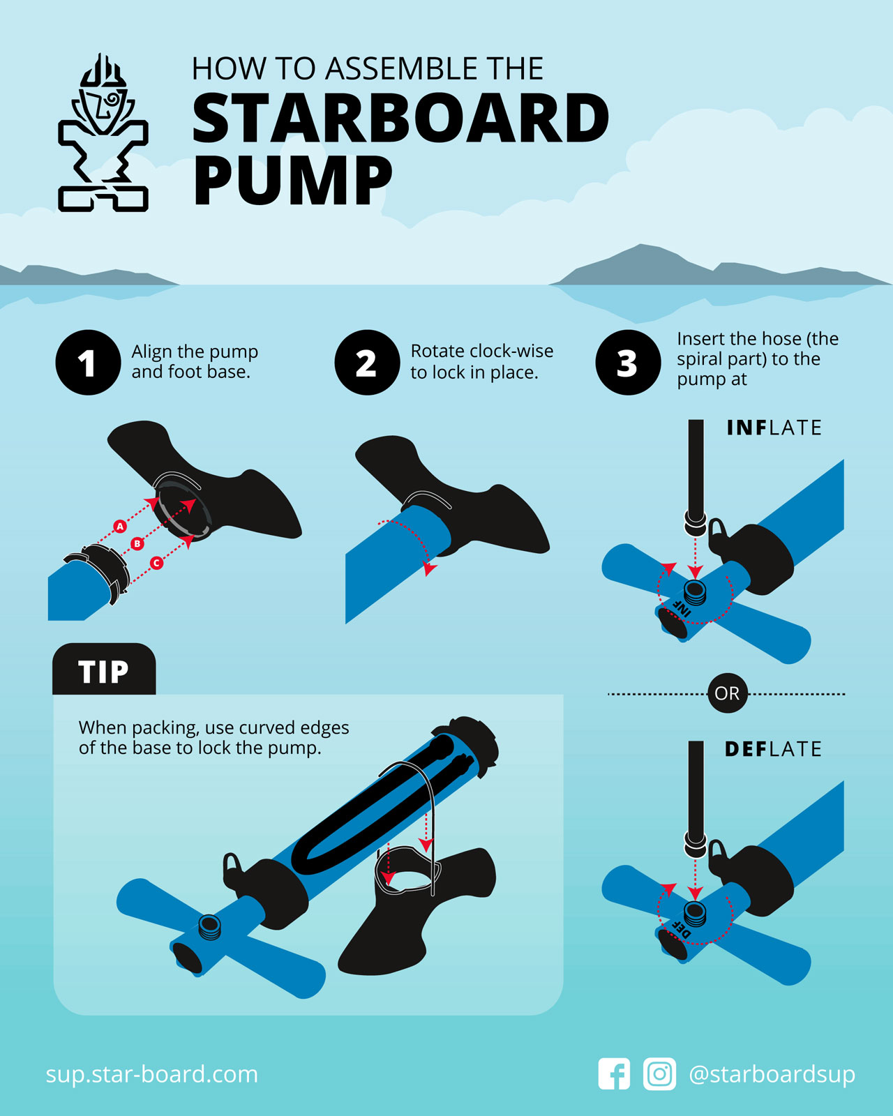 How-To-Assemble-Starboard-Tiki-Pump