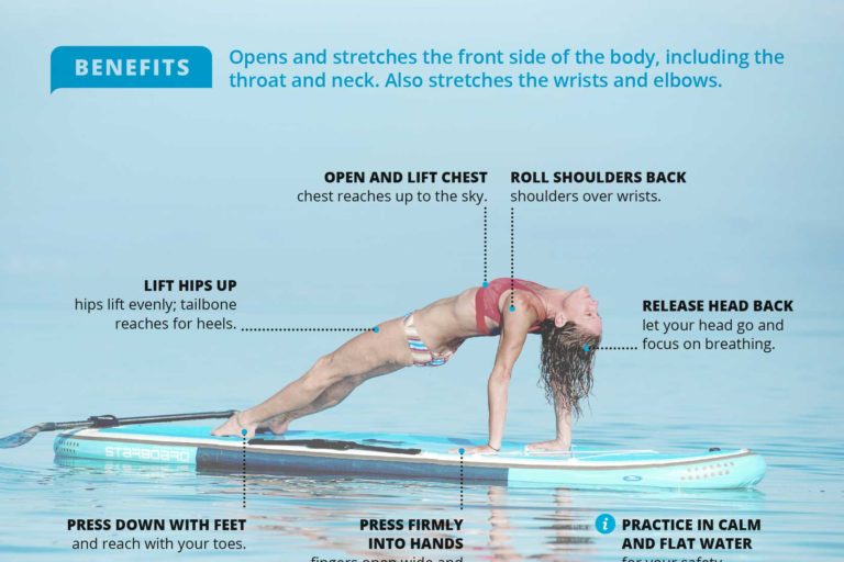 How To SUP Yoga Reverse Plank Pose with Kelly Huck – Starboard SUP Yoga Tips: How To Do a Reverse Plank Pose with Kelly Huck - Starboard