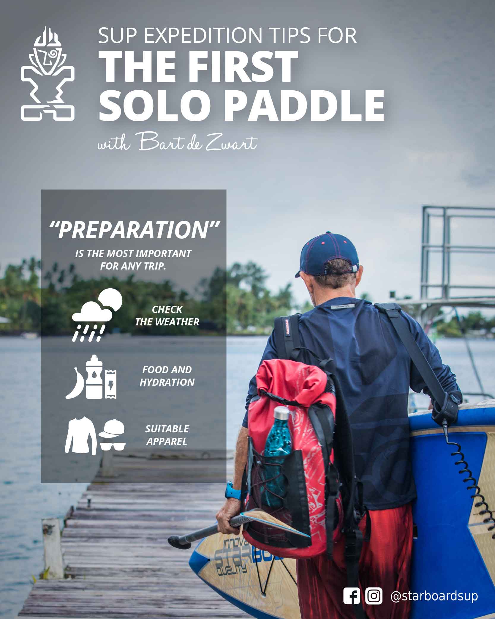 SUP Expedition Tips For The First Solo Paddle Prepartion Bart de Zwart Starboard SUP