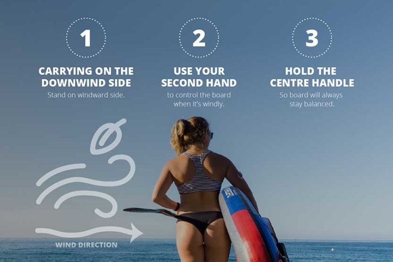 SUP Tips How To Carry Your Paddle Board SUP Tips How To Carry Your Paddle Board