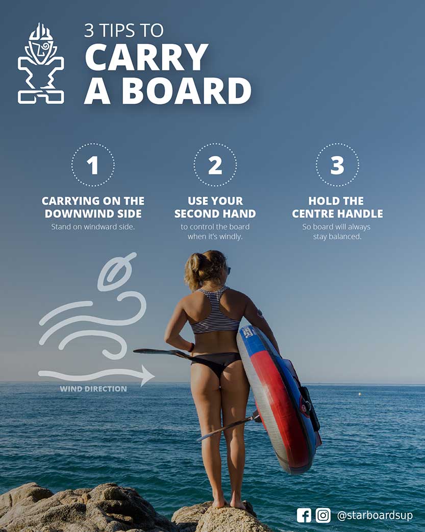 SUP Tips How To Carry Your Paddle Board