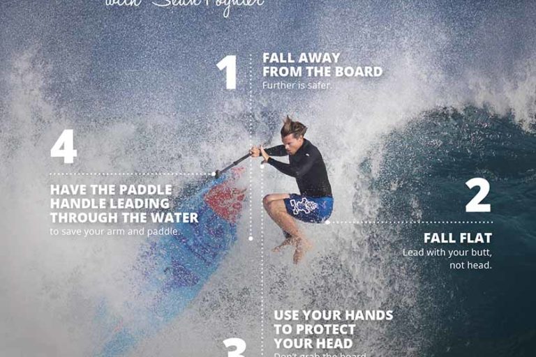 SUP Tips – How To Properly Fall Off A Stand Up Paddleboard SUP Tips - How To Properly Fall Off A Stand Up Paddleboard
