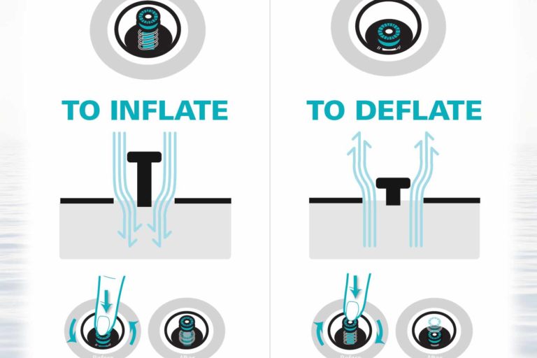 SUP Tips – How To Set Valve Pin To Inflate Paddle Board SUP Tips - How To Set Valve Pin To Inflate Paddle Board