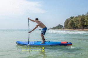 Learning The Basic Paddle Stroke For Beginners » Starboard SUP