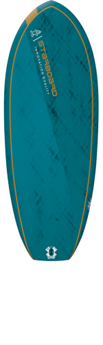 2021 Foil Surf V2 » Starboard SUP 2021 Foil Surf V2 » Starboard SUP