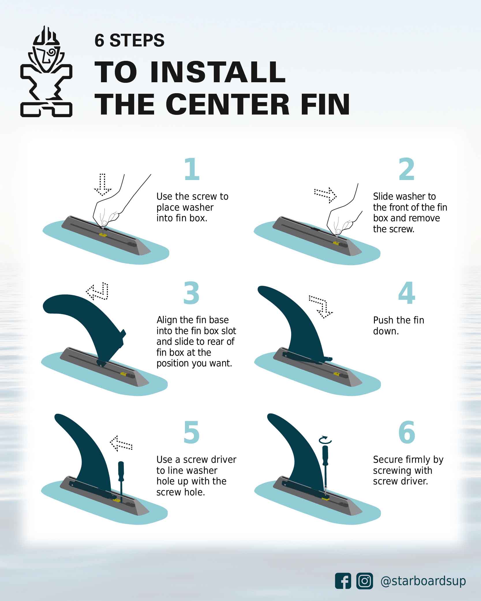 Surfboard & Paddleboard Surf & SUP Fin Center Fin for Longboard 