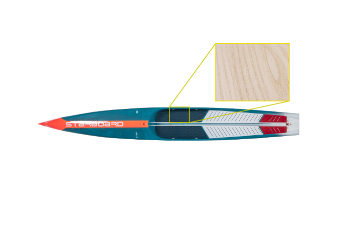 Starboard-SUP-Stand-Up-Paddleboard-Race-Key-Features-2021-standing-area-sprint-carbon-sandwich