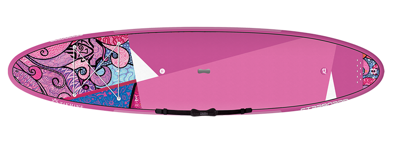 Entry Level Paddle Boards » Starboard SUP