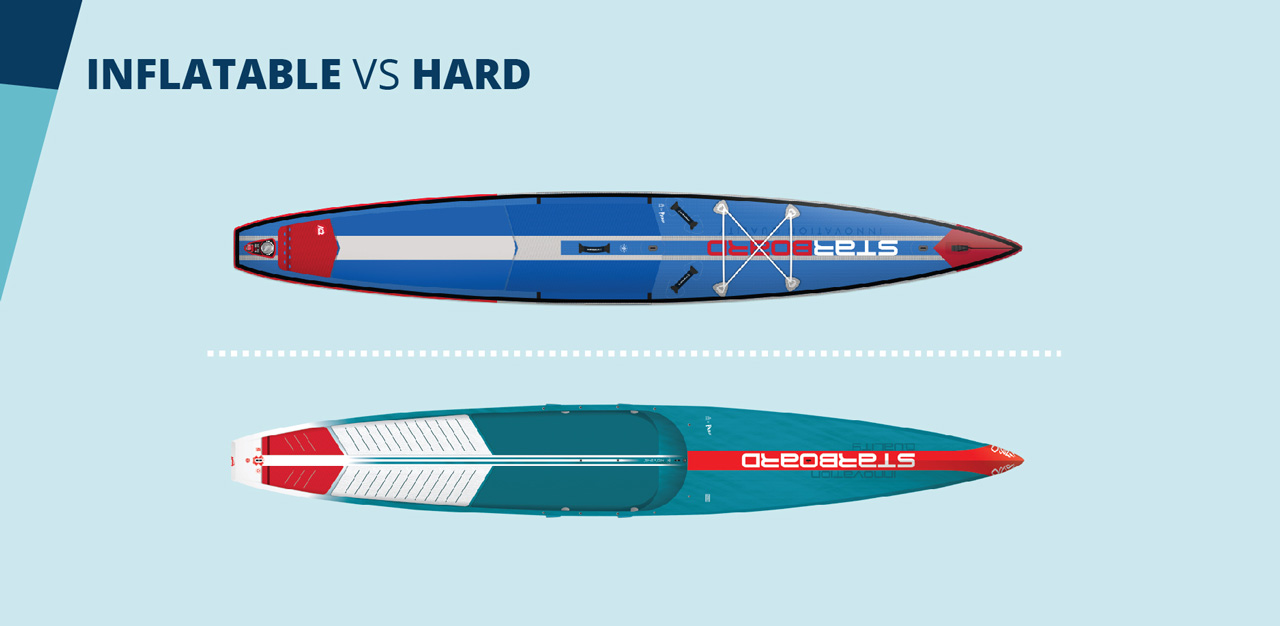 Beginners-Guide-to-Buying-a-Race-Paddle-Board-Inflatable-vs-hard-Starboard-SUP