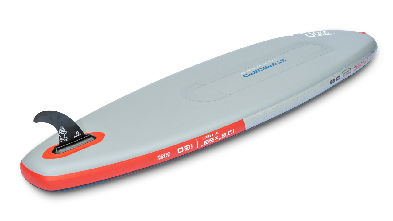 2022 iGO Inflatable Paddle Board » for Getting Started in