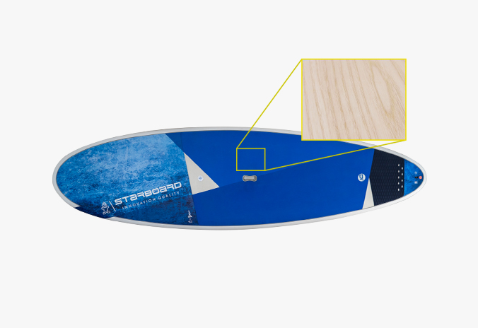 2023 Lite Tech Construction » Starboard SUP