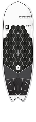 Starboard-SUP-Stand-Up-Paddling-Hyper-Nut-composite-paddle-board-Key-Features-2022-hyper-nut-composite-7-2x28-limited-series