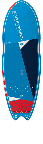 Starboard-SUP-Stand-Up-Paddling-Hyper-Nut-composite-paddle-board-Key-Features-2022-hyper-nut-composite-8-0x31_5-blue-carbon