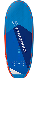 Starboard-SUP-Stand-Up-Paddling-take-off-composite-paddle-board-Key-Features-2022-take-off-composite-7-1x32-blue-carbon-pro