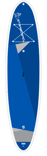 starboard sup 10.6