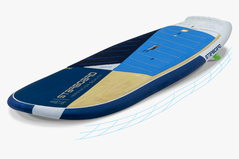 2023 Hyper Nut SUP Surf » Starboard SUP