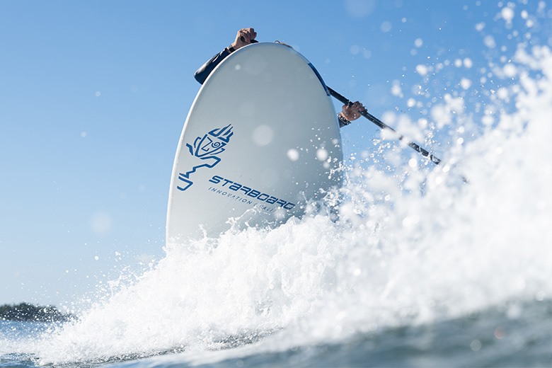 2024 Wide Ride Paddle Board » Starboard SUP