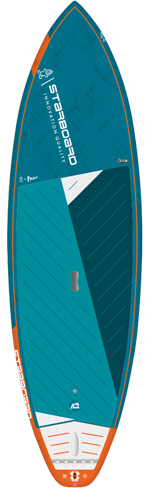 2023 Pro » Starboard SUP