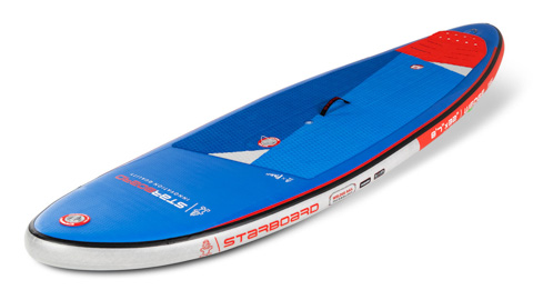 Stand Up Paddle Boards - Everything You Need To Know About SUP Gear