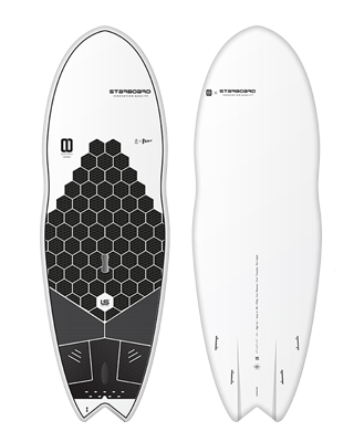 2024 Limited Series Construction » Starboard SUP