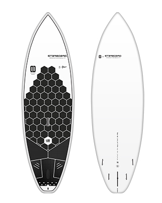 2024 Limited Series Construction » Starboard SUP