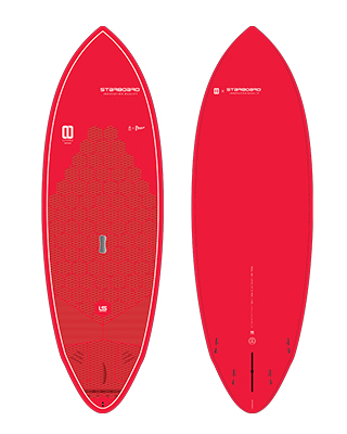 2024 Limited Series Construction » Starboard SUP