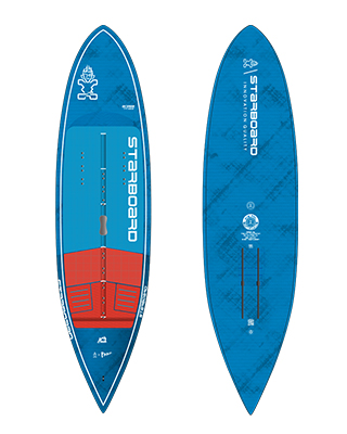 2024 Blue Carbon Construction » Starboard SUP