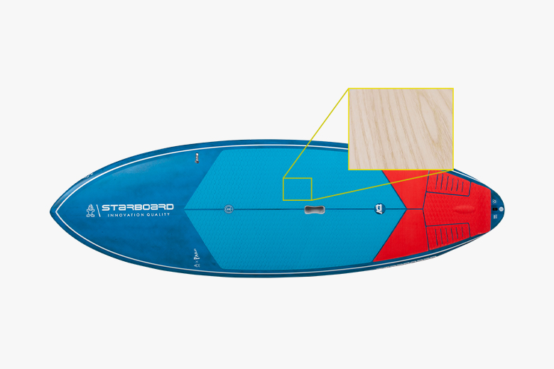 2024 Blue Carbon Construction » Starboard SUP