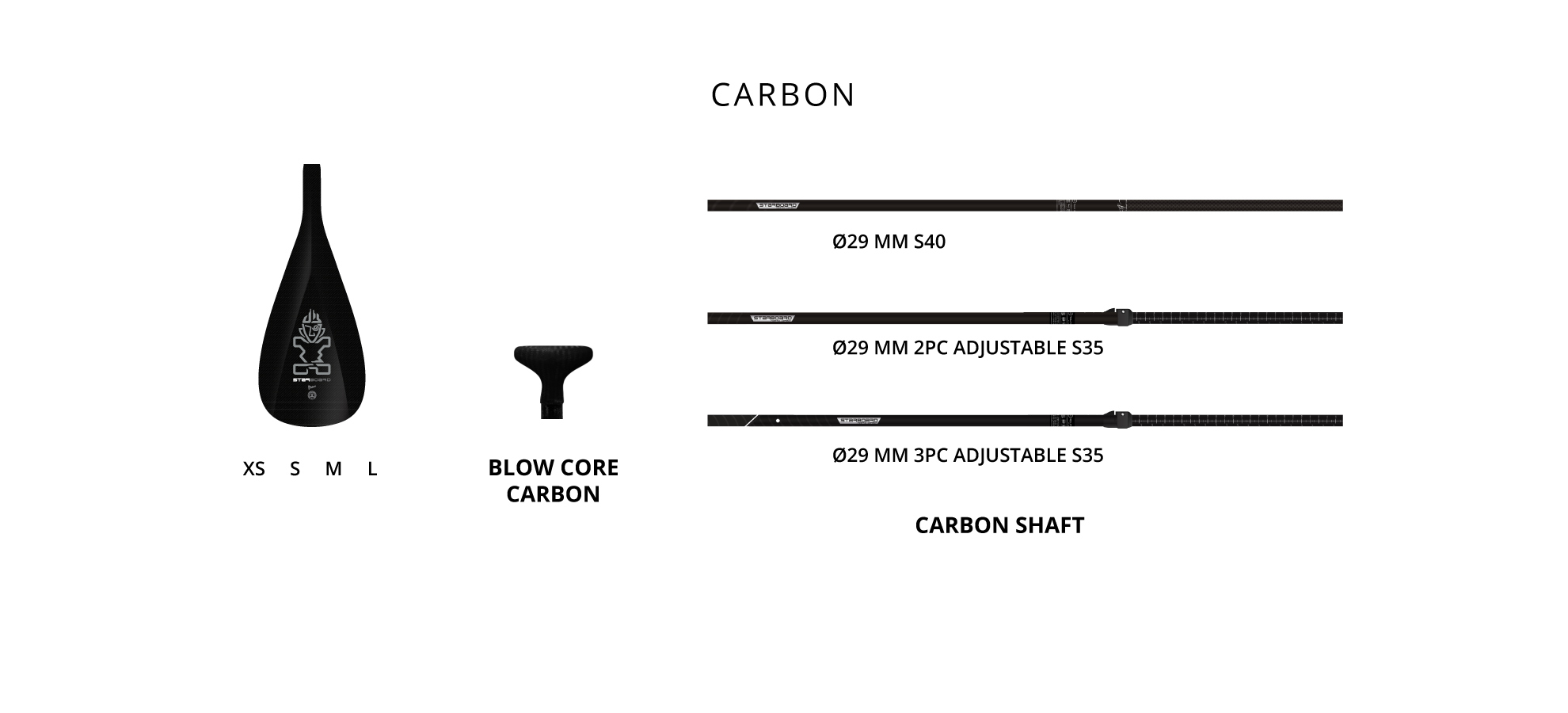 2024 Enduro Paddle » Starboard SUP